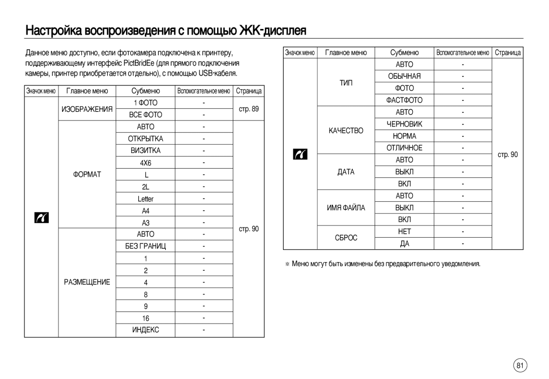 Samsung EC-L83ZZSDD/AS ‡ÒÚÓÈÍ‡ ‚ÓÒÔÓËÁ‚Â‰ÂÌËﬂ Ò ÔÓÏÓ˘¸˛ Üä-‰ËÒÔÎÂﬂ, ÀáéÅêAÜÖçàü Îéíé, ÄÇíé ÅÖá ÉêÄçàñ ÊÄáåÖôÖçàÖ ÀçÑÖäë 