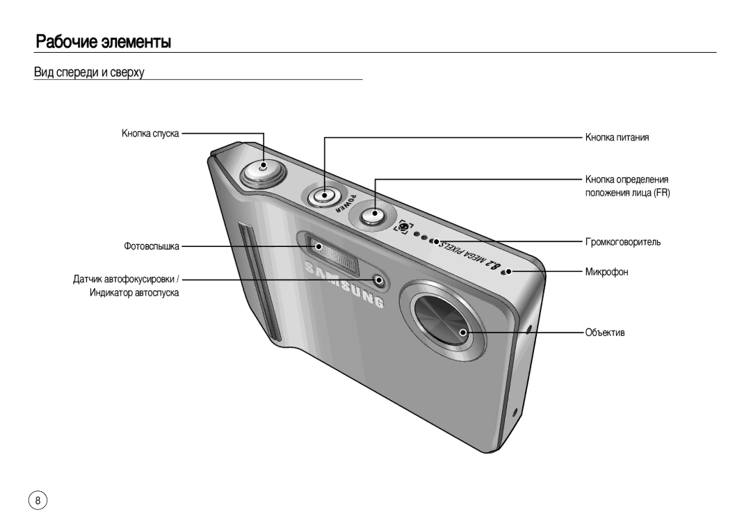 Samsung EC-L83ZZBBB/E1, EC-L83ZZSDA/E3, EC-L83ZZSBA/E2 manual ‡·Ó˜Ëâ ˝Îâïâìú˚, ÇË‰ ÒÔÂÂ‰Ë Ë Ò‚ÂıÛ, Óïíó„Ó‚Óëúâî¸ 