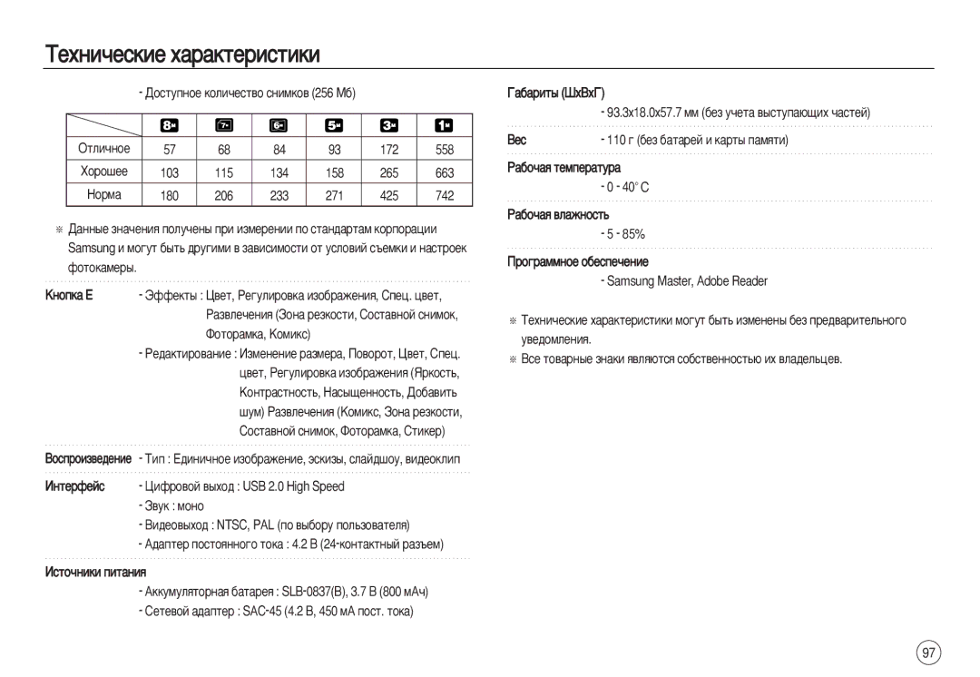 Samsung EC-L83ZZBBA/IN, EC-L83ZZSDA/E3 manual Ñóòúûôìóâ ÍÓÎË˜ÂÒÚ‚Ó ÒÌËÏÍÓ‚ 256 M·, ÉÚÎË˜ÌÓÂ 172 558, ÎÓÚÓ‡ÏÍ‡, äÓÏËÍÒ 