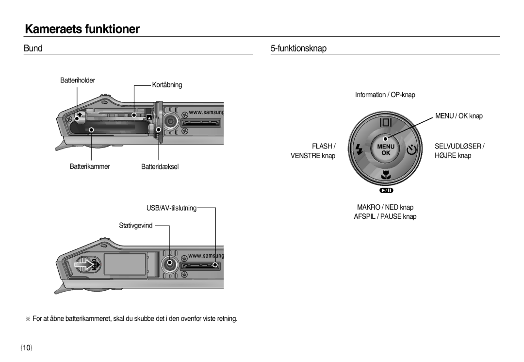 Samsung EC-L83ZZSBA/E2, EC-L83ZZSDA/E3, EC-L83ZZRDA/E2, EC-L83ZZSDA/E2, EC-L83ZZRBA/E2 Bund Funktionsknap, Flash Selvudløser 