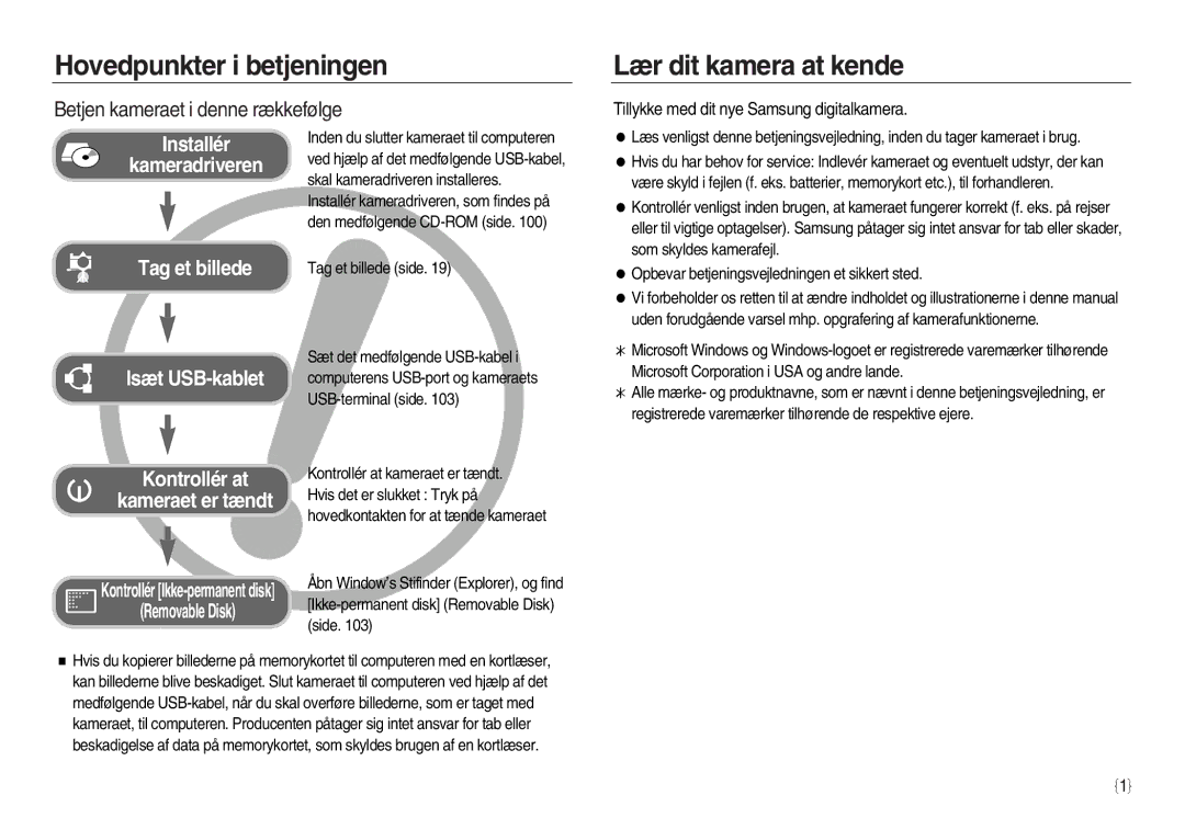 Samsung EC-L83ZZRDA/E2 manual Hovedpunkter i betjeningen, Lær dit kamera at kende, Betjen kameraet i denne rækkefølge 