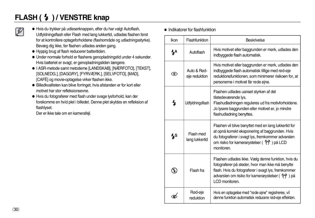 Samsung EC-L83ZZSBA/E2, EC-L83ZZSDA/E3 Indikatorer for flashfunktion, Flashudladningen reguleres ud fra motivforholdene 