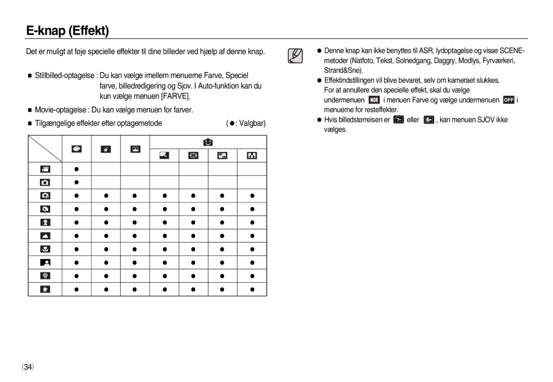 Samsung EC-L83ZZBDA/E3, EC-L83ZZSDA/E3, EC-L83ZZSBA/E2, EC-L83ZZRDA/E2, EC-L83ZZSDA/E2, EC-L83ZZRBA/E2 manual Knap Effekt 