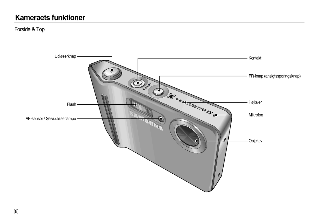 Samsung EC-L83ZZRBC/E2, EC-L83ZZSDA/E3, EC-L83ZZSBA/E2, EC-L83ZZRDA/E2, EC-L83ZZSDA/E2 Kameraets funktioner, Forside & Top 