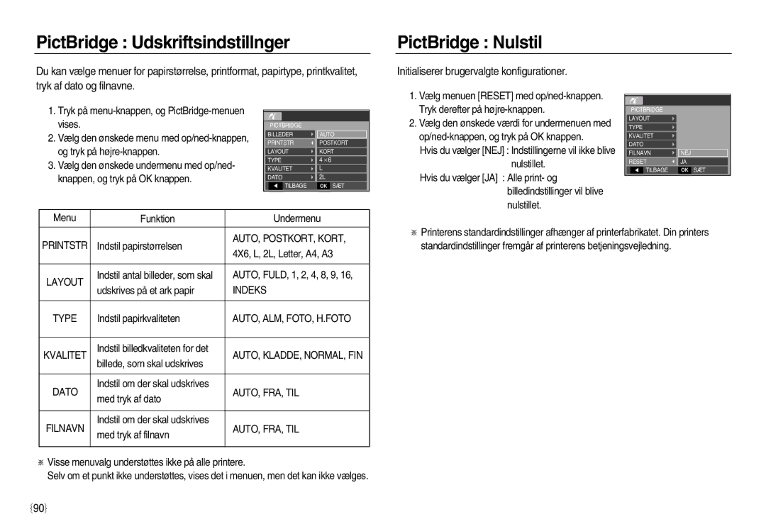 Samsung EC-L83ZZSBA/E2 PictBridge Udskriftsindstillnger, PictBridge Nulstil, Initialiserer brugervalgte konfigurationer 