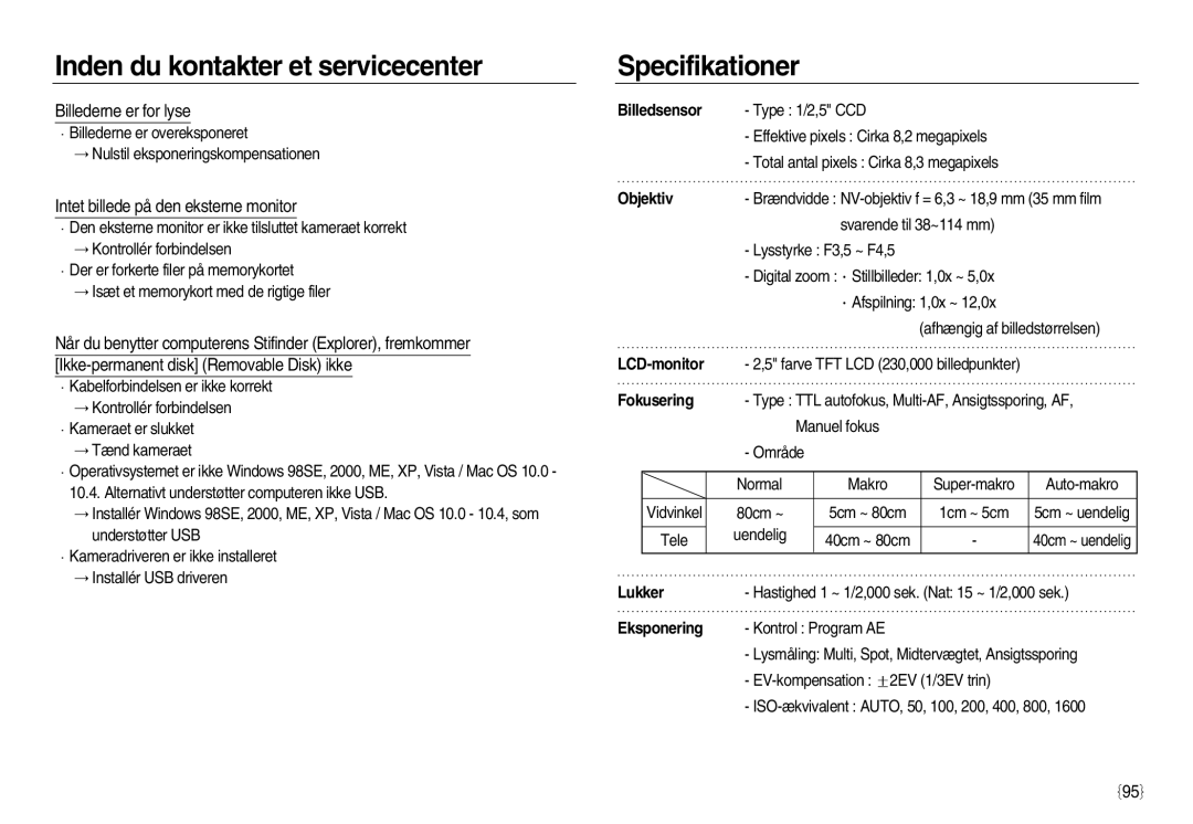 Samsung EC-L83ZZBDA/E2, EC-L83ZZSDA/E3 manual Specifikationer, Billederne er for lyse, Intet billede på den eksterne monitor 