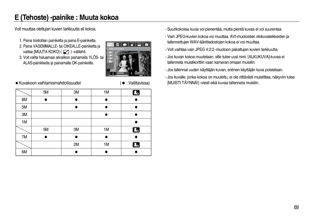 Samsung EC-L83ZZSDA/E3, EC-L83ZZSBA/E2 Tehoste -painike Muuta kokoa, Voit muuttaa otettujen kuvien tarkkuutta eli kokoa 