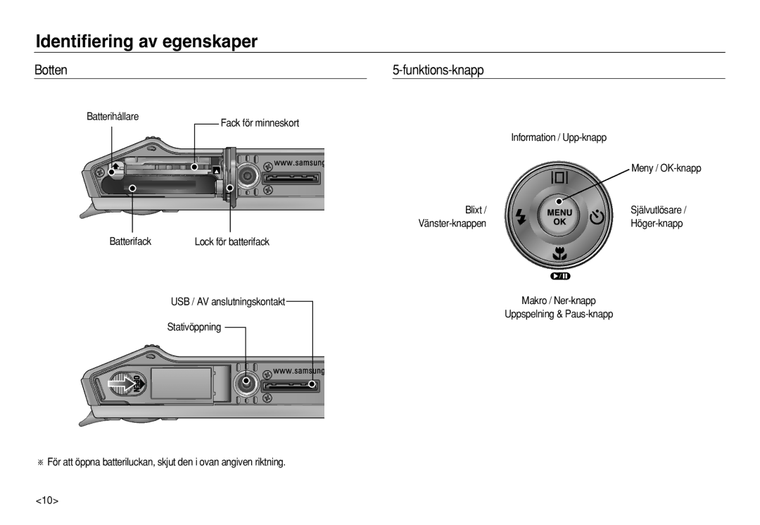 Samsung EC-L83ZZSBA/E2, EC-L83ZZSDA/E3, EC-L83ZZRDA/E2, EC-L83ZZSDA/E2 Botten Funktions-knapp, Batterifack, Stativöppning 