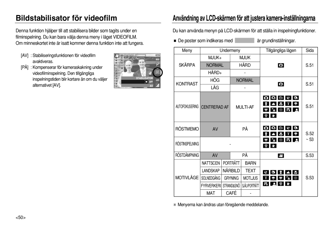 Samsung EC-L83ZZSBA/E2 Bildstabilisator för videofilm, De poster som indikeras med är grundinställningar, Normal Hård, Låg 