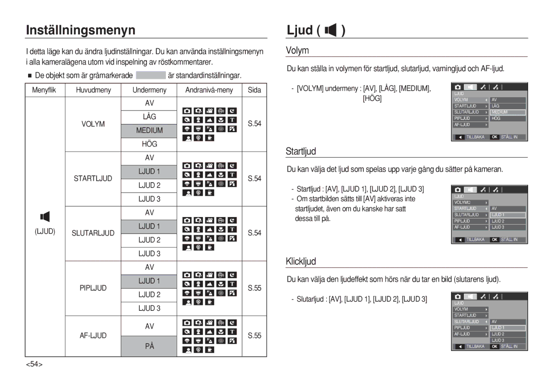 Samsung EC-L83ZZBDA/E3, EC-L83ZZSDA/E3, EC-L83ZZSBA/E2, EC-L83ZZRDA/E2 Inställningsmenyn, Ljud, Volym, Startljud, Klickljud 