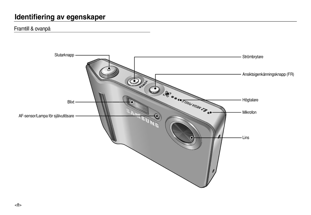 Samsung EC-L83ZZRBC/E2, EC-L83ZZSDA/E3, EC-L83ZZSBA/E2, EC-L83ZZRDA/E2 manual Identifiering av egenskaper, Framtill & ovanpå 