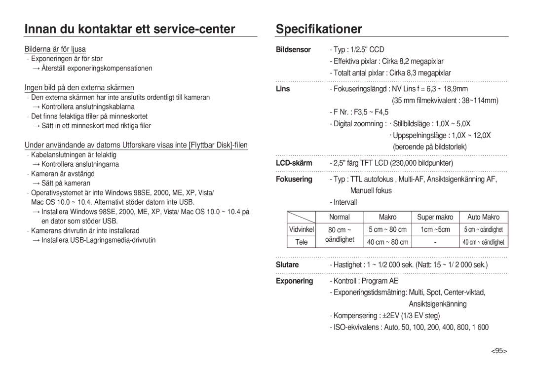 Samsung EC-L83ZZBDA/E2, EC-L83ZZSDA/E3, EC-L83ZZSBA/E2, EC-L83ZZRDA/E2 Innan du kontaktar ett service-center Specifikationer 