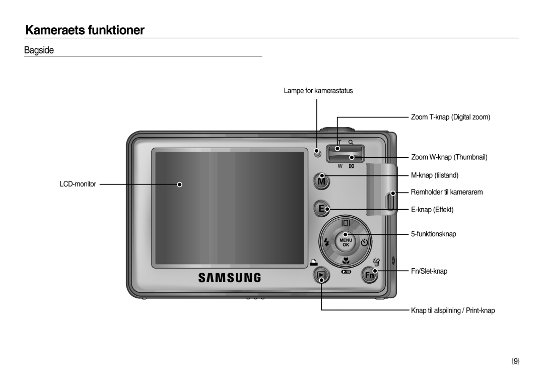 Samsung EC-L83ZZSDA/E3 Bagside, Kameraets funktioner, M-knap tilstand LCD-monitor Remholder til kamerarem E-knap Effekt 