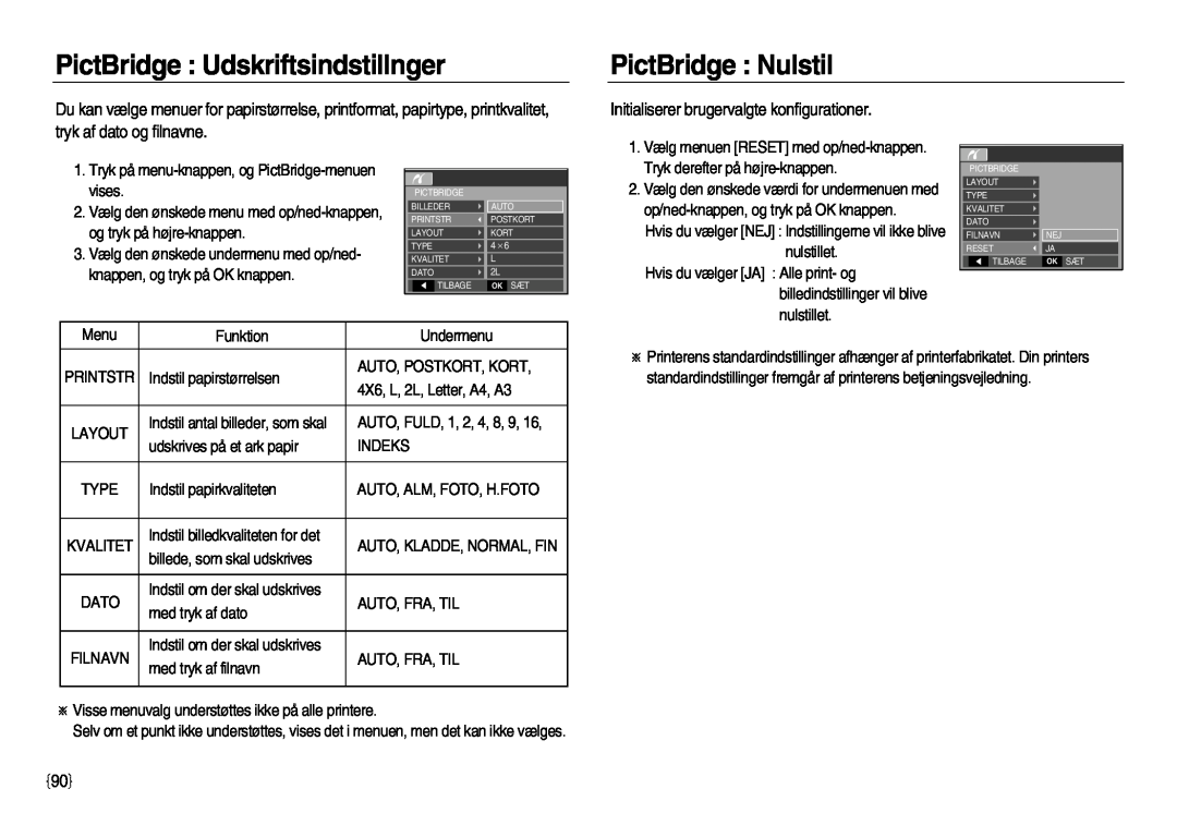 Samsung EC-L83ZZSBA/E2 PictBridge Udskriftsindstillnger, PictBridge Nulstil, Initialiserer brugervalgte konfigurationer 