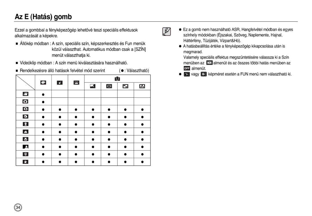 Samsung EC-L83ZZSDA/E3, EC-L83ZZSBA/E2, EC-L83ZZSBB/E1, EC-L83ZZRBA/E1, EC-L83ZZBDA/E3, EC-L83ZZBBB/E1 manual Az E Hatás gomb 