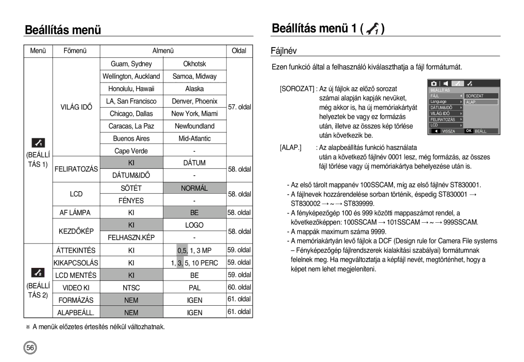 Samsung EC-L83ZZSBA/E2, EC-L83ZZSDA/E3, EC-L83ZZSBB/E1, EC-L83ZZRBA/E1, EC-L83ZZBDA/E3, EC-L83ZZBBB/E1 Fájlnév, AF Lámpa, Alap 