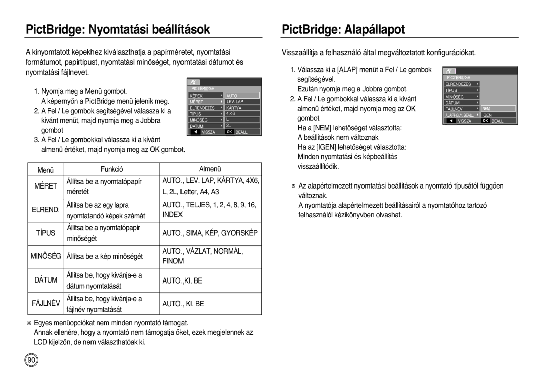 Samsung EC-L83ZZSDA/E3, EC-L83ZZSBA/E2, EC-L83ZZSBB/E1 manual PictBridge Nyomtatási beállítások, PictBridge Alapállapot 