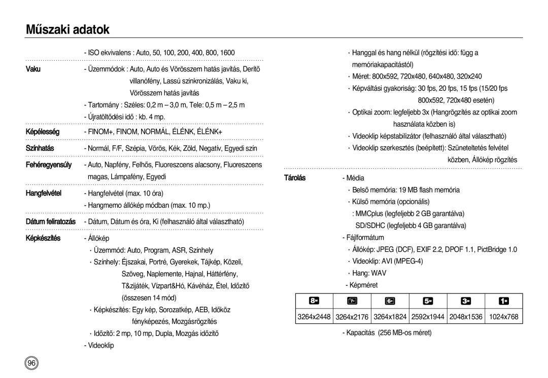 Samsung EC-L83ZZBBA/E2, EC-L83ZZSDA/E3, EC-L83ZZSBA/E2, EC-L83ZZSBB/E1 Mıszaki adatok, Finom+, Finom, Normál, Élénk, Élénk+ 