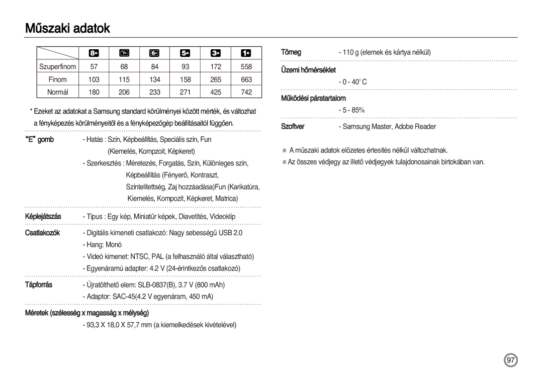 Samsung EC-L83ZZSDA/E3, EC-L83ZZSBA/E2 manual Szuperfinom 172 558, 265 663, 425 742, Képbeállítás FényerŒ, Kontraszt 