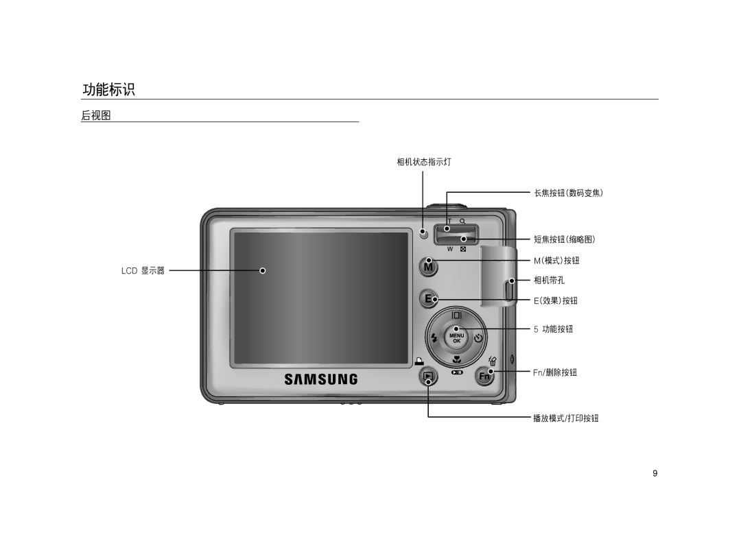 Samsung EC-L83ZZRBA/E1, EC-L83ZZSDA/E3, EC-L83ZZSBA/E2, EC-L83ZZSBB/E1, EC-L83ZZBDA/E3, EC-L83ZZBBB/E1, EC-L83ZZBBA/E2 manual 