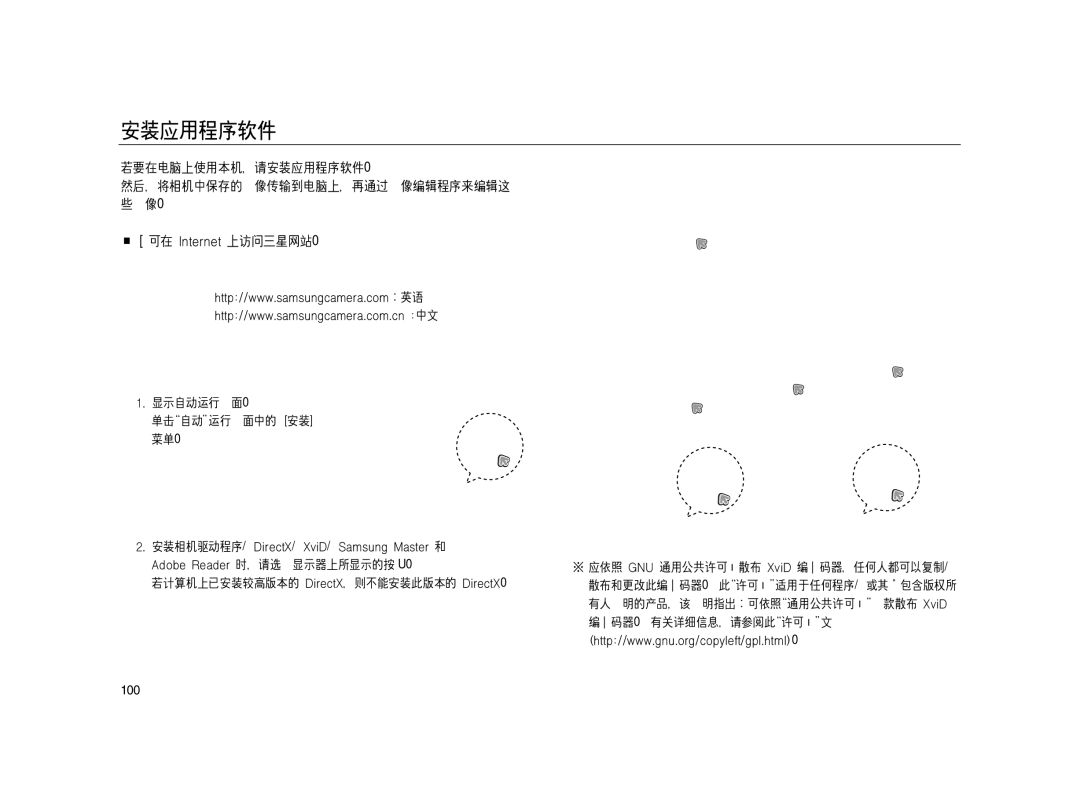 Samsung EC-L83ZZRBA/E1, EC-L83ZZSDA/E3, EC-L83ZZSBA/E2, EC-L83ZZSBB/E1, EC-L83ZZBDA/E3, EC-L83ZZBBB/E1, EC-L83ZZBBA/E2 manual 100 