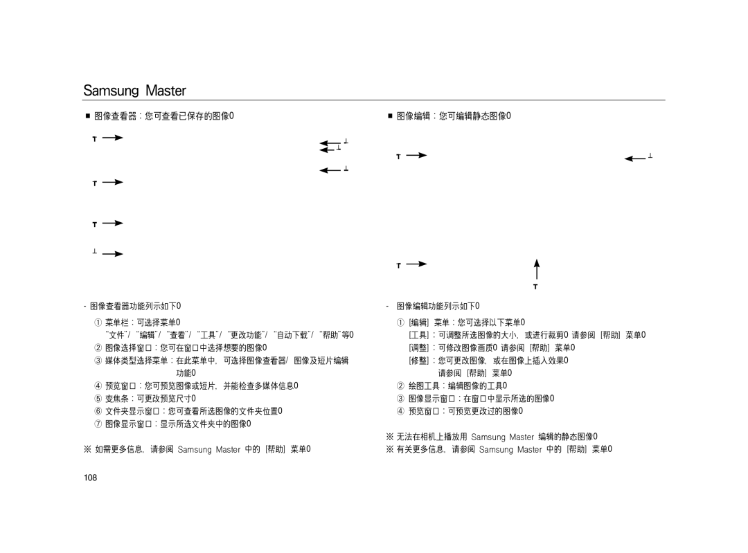 Samsung EC-L83ZZBDA/E3, EC-L83ZZSDA/E3, EC-L83ZZSBA/E2, EC-L83ZZSBB/E1, EC-L83ZZRBA/E1, EC-L83ZZBBB/E1, EC-L83ZZBBA/E2 manual 108 