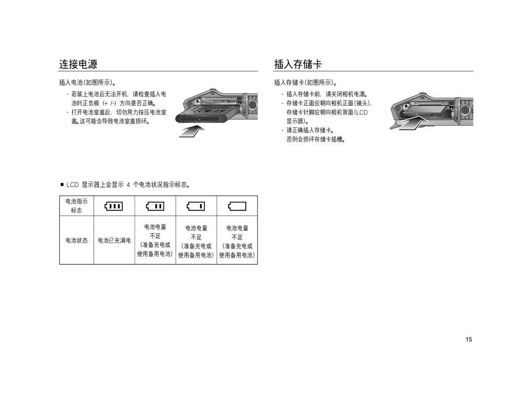 Samsung EC-L83ZZSBB/E1, EC-L83ZZSDA/E3, EC-L83ZZSBA/E2, EC-L83ZZRBA/E1, EC-L83ZZBDA/E3, EC-L83ZZBBB/E1, EC-L83ZZBBA/E2 manual 