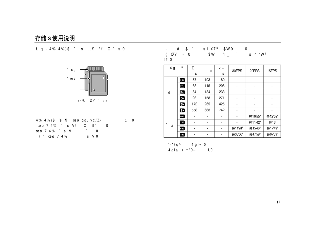 Samsung EC-L83ZZBDA/E3, EC-L83ZZSDA/E3, EC-L83ZZSBA/E2, EC-L83ZZSBB/E1, EC-L83ZZRBA/E1, EC-L83ZZBBB/E1, EC-L83ZZBBA/E2 1124 