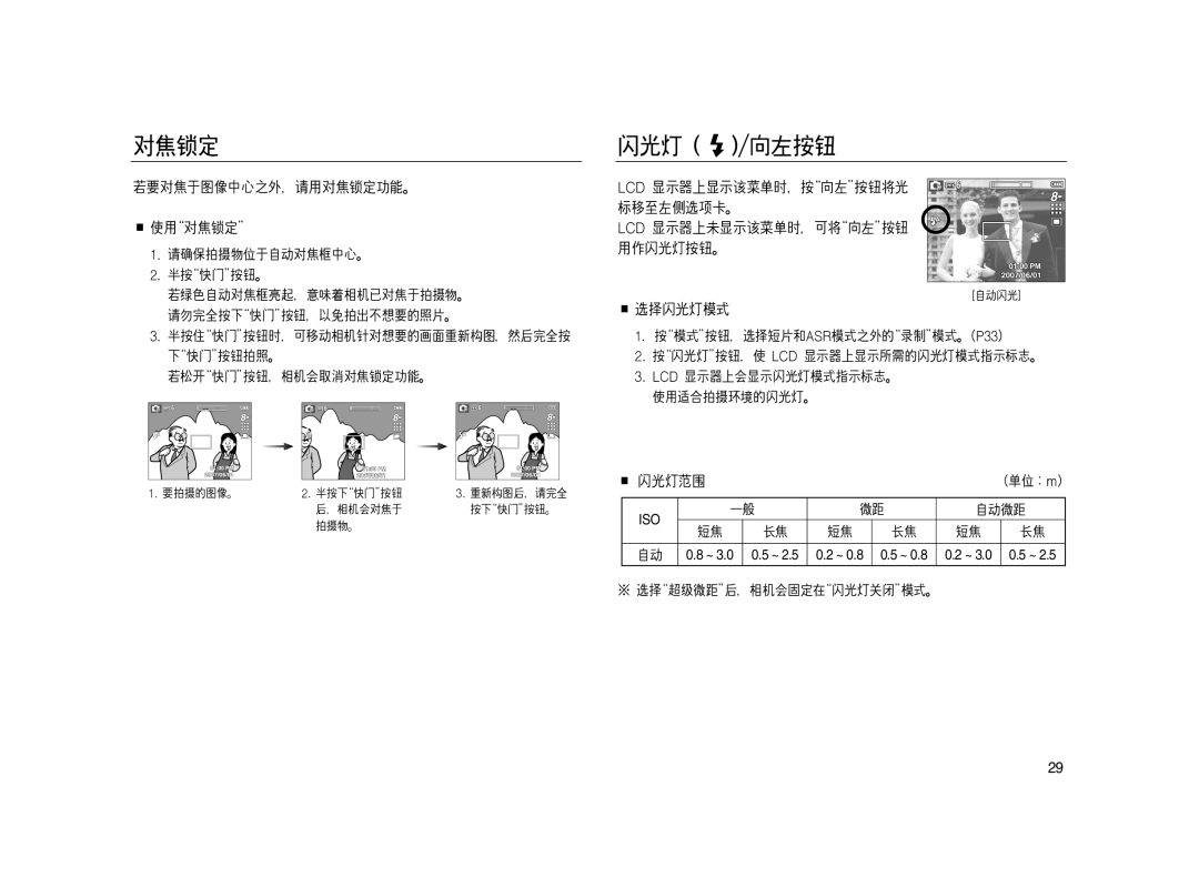 Samsung EC-L83ZZSBB/E1, EC-L83ZZSDA/E3, EC-L83ZZSBA/E2, EC-L83ZZRBA/E1 ~ 3.0 0.5 ~ 2.5 0.2 ~ 0.8 0.5 ~ 0.8 0.2 ~ 3.0 0.5 ~ 