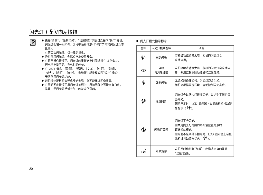 Samsung EC-L83ZZRBA/E1, EC-L83ZZSDA/E3, EC-L83ZZSBA/E2, EC-L83ZZSBB/E1, EC-L83ZZBDA/E3, EC-L83ZZBBB/E1, EC-L83ZZBBA/E2 manual 