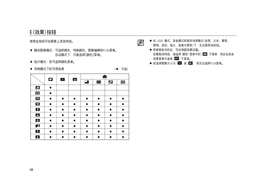 Samsung EC-L83ZZSDA/E3, EC-L83ZZSBA/E2, EC-L83ZZSBB/E1, EC-L83ZZRBA/E1, EC-L83ZZBDA/E3, EC-L83ZZBBB/E1, EC-L83ZZBBA/E2 manual 