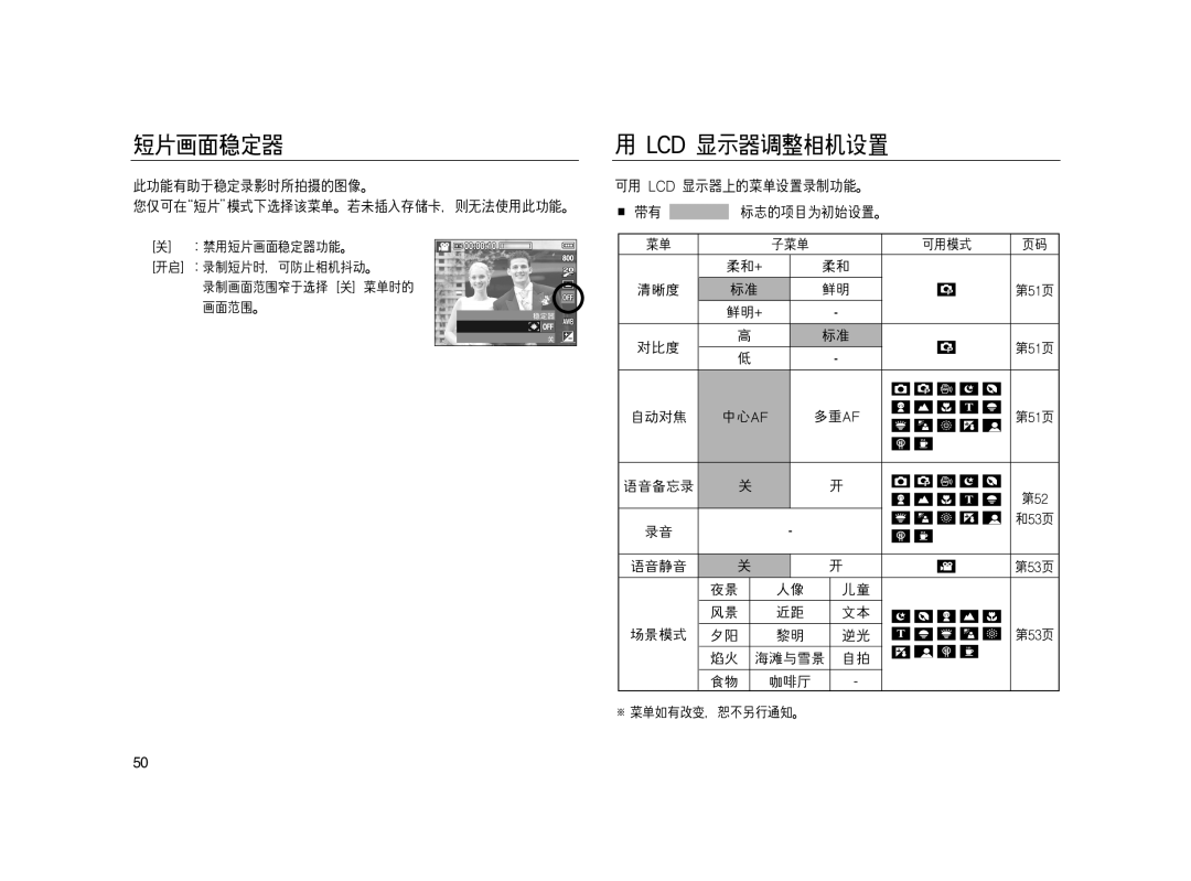 Samsung EC-L83ZZSBB/E1, EC-L83ZZSDA/E3, EC-L83ZZSBA/E2, EC-L83ZZRBA/E1, EC-L83ZZBDA/E3, EC-L83ZZBBB/E1, EC-L83ZZBBA/E2 manual 