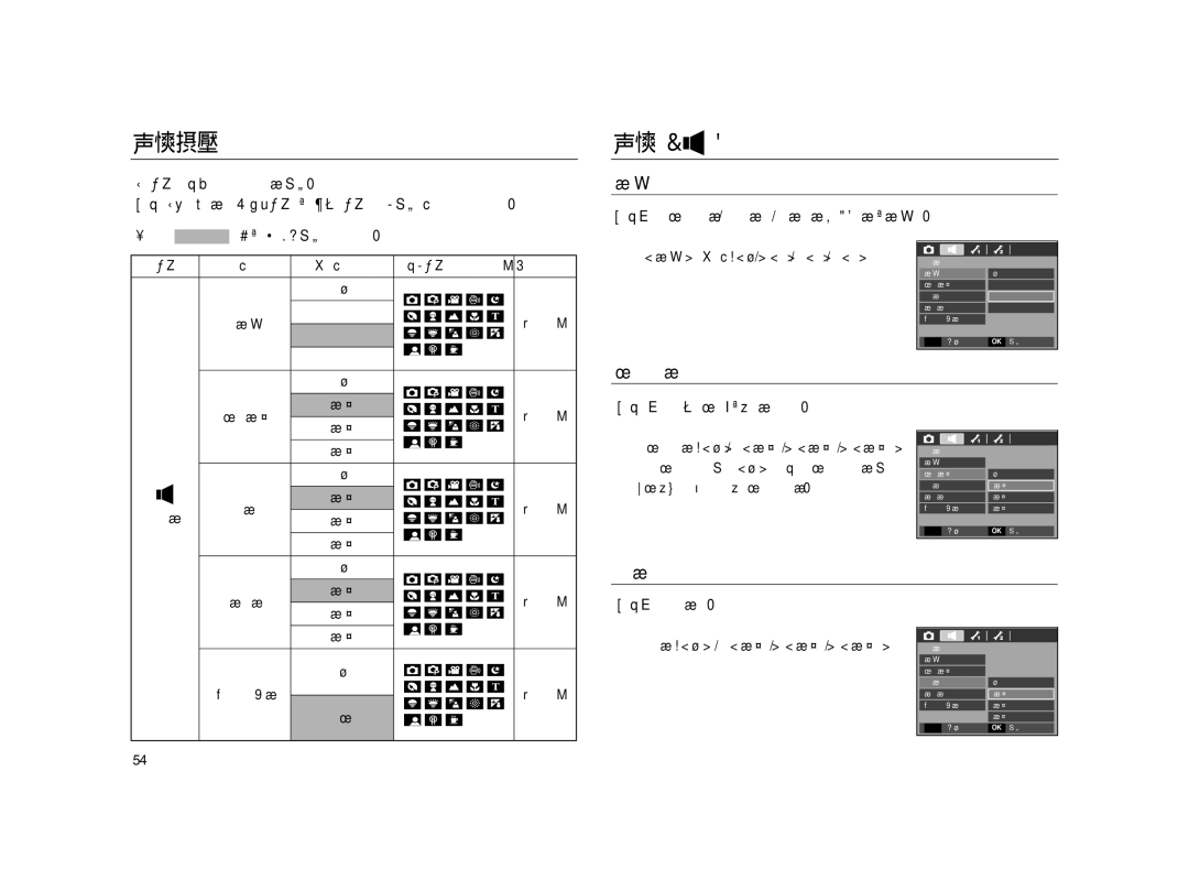 Samsung EC-L83ZZBBA/E2, EC-L83ZZSDA/E3, EC-L83ZZSBA/E2, EC-L83ZZSBB/E1, EC-L83ZZRBA/E1, EC-L83ZZBDA/E3, EC-L83ZZBBB/E1 manual 