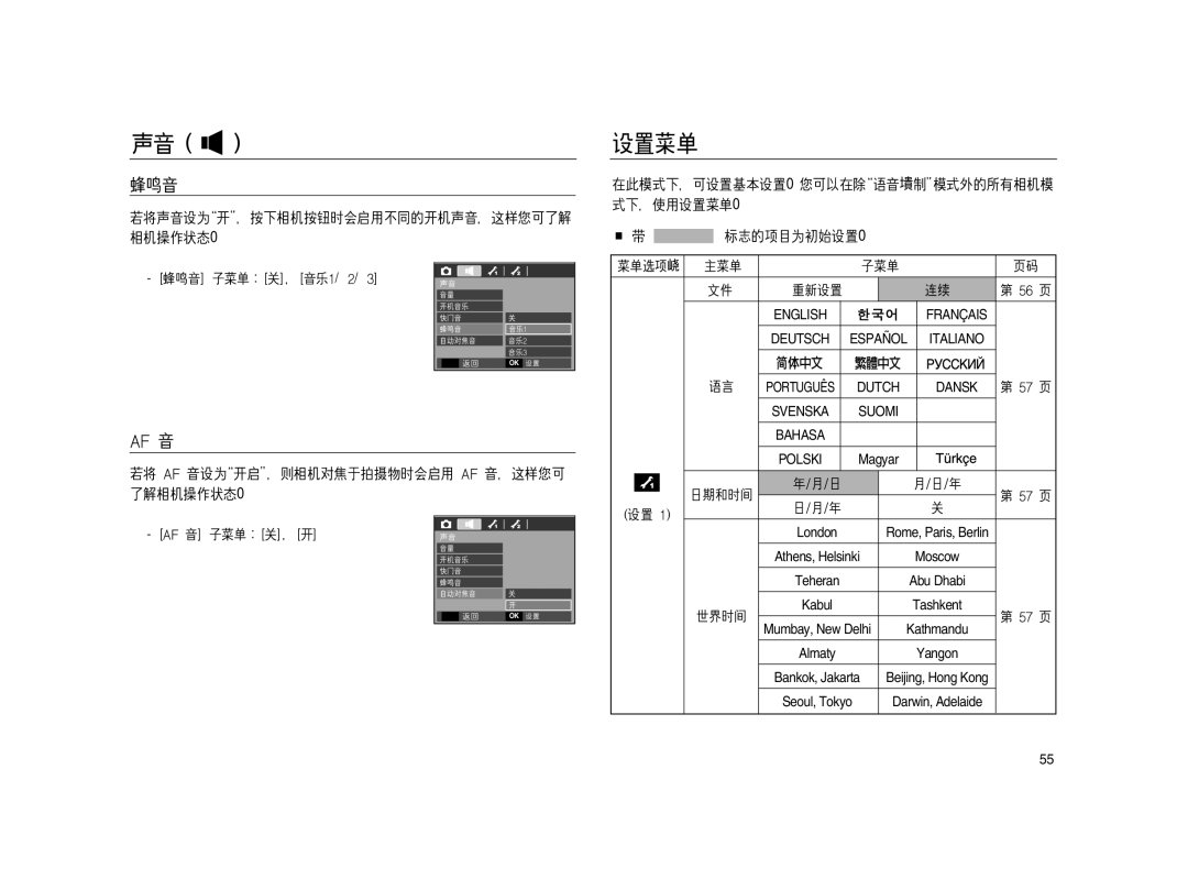 Samsung EC-L83ZZSDA/E3, EC-L83ZZSBA/E2, EC-L83ZZSBB/E1, EC-L83ZZRBA/E1, EC-L83ZZBDA/E3, EC-L83ZZBBB/E1, EC-L83ZZBBA/E2 Dutch 