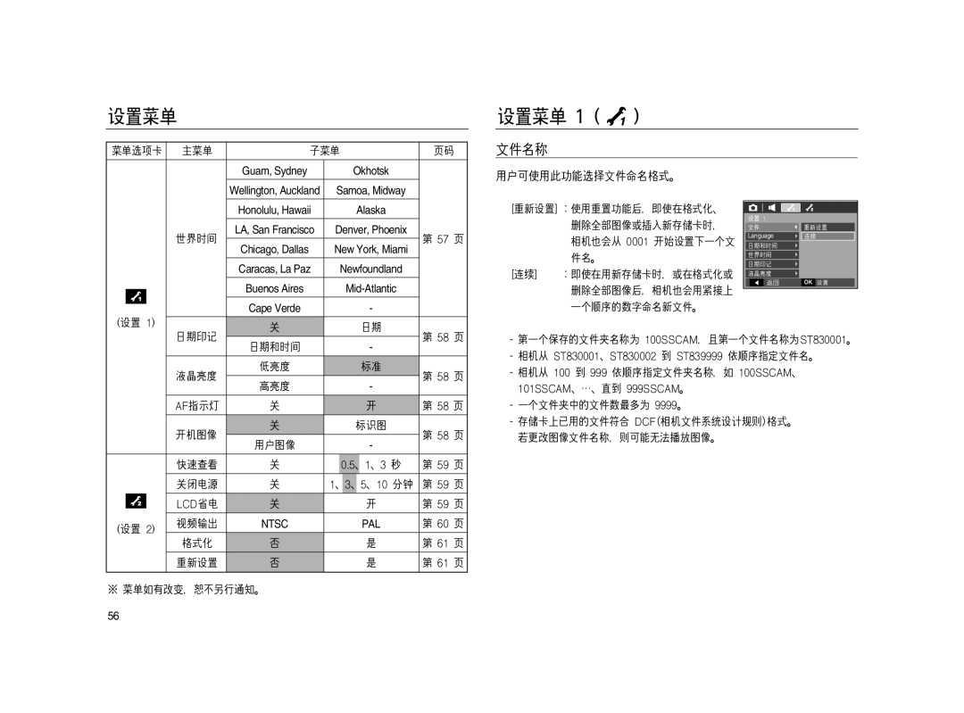 Samsung EC-L83ZZSBA/E2, EC-L83ZZSDA/E3, EC-L83ZZSBB/E1, EC-L83ZZRBA/E1, EC-L83ZZBDA/E3, EC-L83ZZBBB/E1, EC-L83ZZBBA/E2 Ntsc PAL 