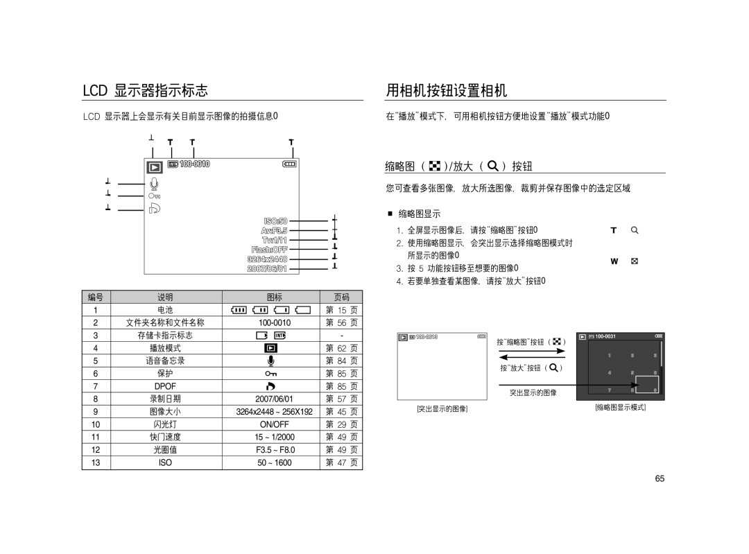 Samsung EC-L83ZZRBA/E1, EC-L83ZZSDA/E3, EC-L83ZZSBA/E2, EC-L83ZZSBB/E1, EC-L83ZZBDA/E3, EC-L83ZZBBB/E1, EC-L83ZZBBA/E2 100-0010 