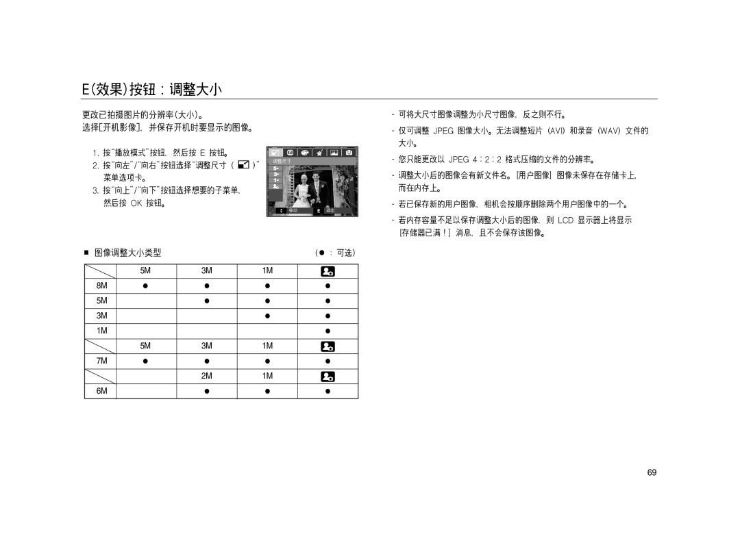 Samsung EC-L83ZZSDA/E3, EC-L83ZZSBA/E2, EC-L83ZZSBB/E1, EC-L83ZZRBA/E1, EC-L83ZZBDA/E3, EC-L83ZZBBB/E1 manual 5M3M1M 2M1M 