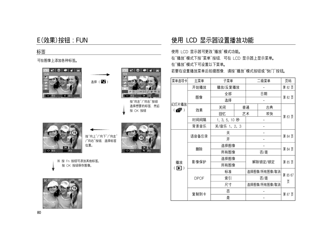 Samsung EC-L83ZZBDA/E3, EC-L83ZZSDA/E3, EC-L83ZZSBA/E2, EC-L83ZZSBB/E1, EC-L83ZZRBA/E1, EC-L83ZZBBB/E1, EC-L83ZZBBA/E2 manual Fun 