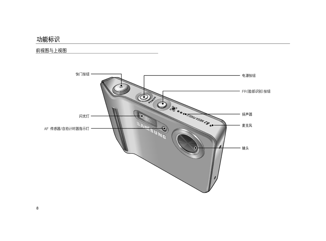 Samsung EC-L83ZZSBB/E1, EC-L83ZZSDA/E3, EC-L83ZZSBA/E2, EC-L83ZZRBA/E1, EC-L83ZZBDA/E3, EC-L83ZZBBB/E1, EC-L83ZZBBA/E2 manual 