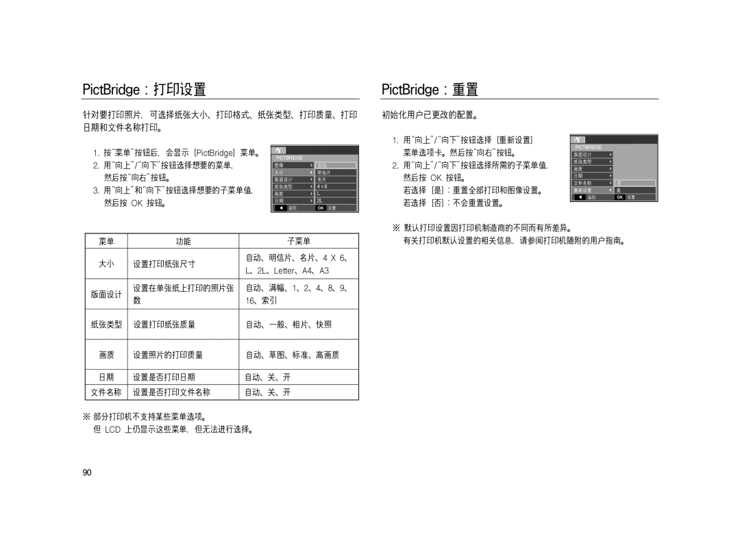 Samsung EC-L83ZZSDA/E3, EC-L83ZZSBA/E2, EC-L83ZZSBB/E1, EC-L83ZZRBA/E1, EC-L83ZZBDA/E3, EC-L83ZZBBB/E1 manual Pictbridge 