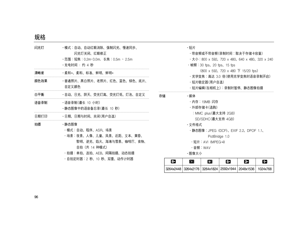 Samsung EC-L83ZZBBA/E2, EC-L83ZZSDA/E3, EC-L83ZZSBA/E2, EC-L83ZZSBB/E1 3264x2448 3264x2176 3264x1824 2592x1944 2048x1536 