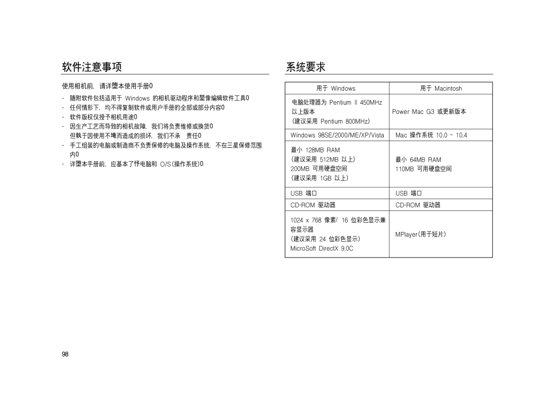 Samsung EC-L83ZZSBA/E2, EC-L83ZZSDA/E3, EC-L83ZZSBB/E1, EC-L83ZZRBA/E1, EC-L83ZZBDA/E3, EC-L83ZZBBB/E1, EC-L83ZZBBA/E2 manual 