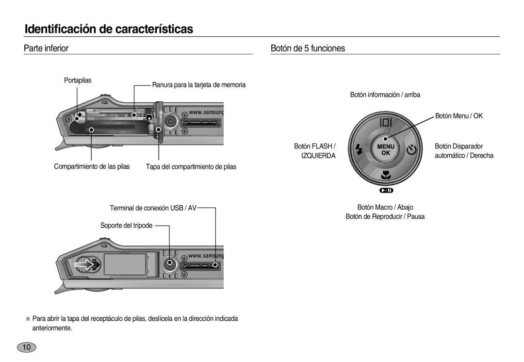 Samsung EC-L83ZZSBC/E1, EC-L83ZZSDA/E3, EC-L83ZZSBB/E1, EC-L83ZZRBA/E1 manual Parte inferior Botón de 5 funciones, Izquierda 