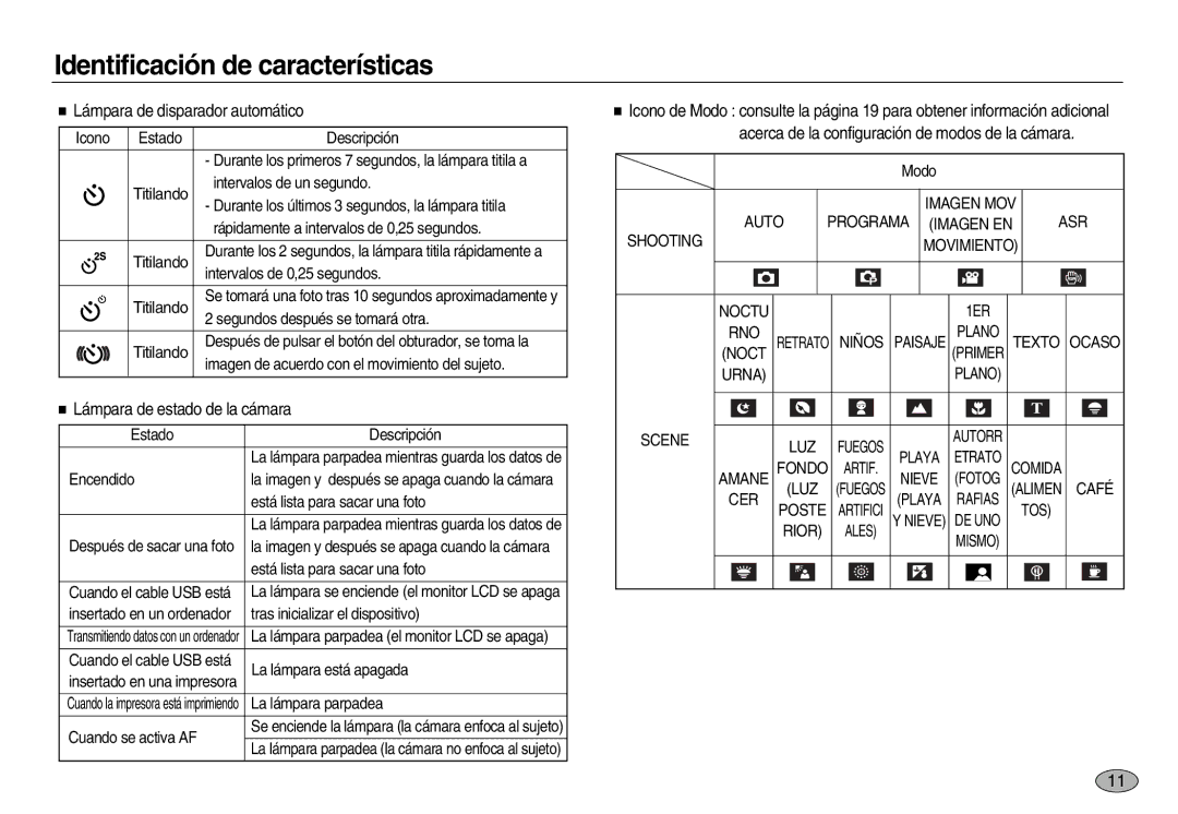 Samsung EC-L83ZZBBA/AS, EC-L83ZZSDA/E3, EC-L83ZZSBB/E1 Lámpara de disparador automático, Lámpara de estado de la cámara 