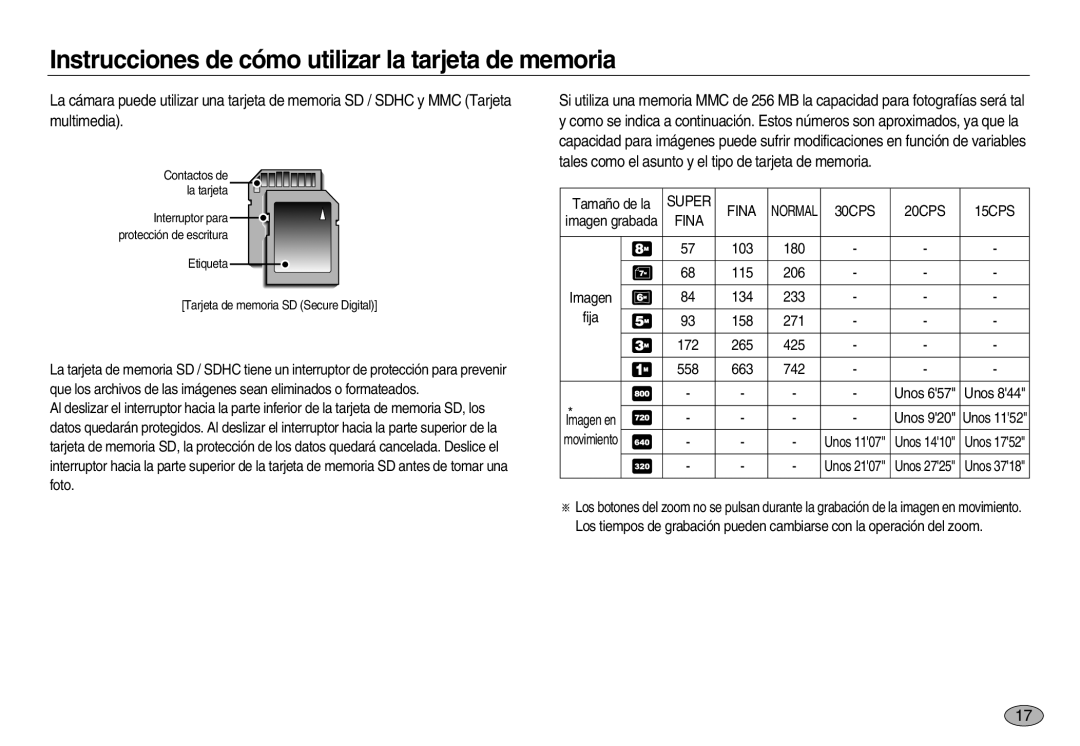 Samsung EC-L83ZZRBB/E1, EC-L83ZZSDA/E3, EC-L83ZZSBB/E1, EC-L83ZZRBA/E1, EC-L83ZZBDA/E3, EC-L83ZZBBB/E1 Super Fina, 20CPS 15CPS 