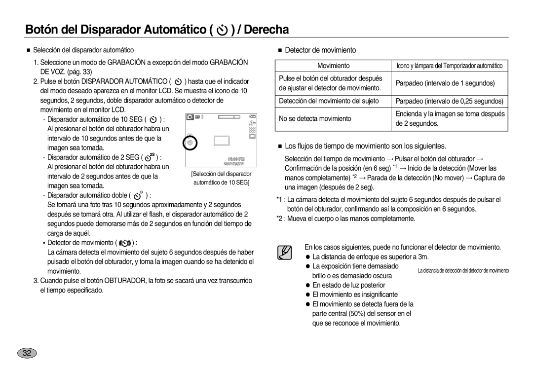 Samsung EC-L83ZZSBA/GB, EC-L83ZZSDA/E3, EC-L83ZZSBB/E1 Botón del Disparador Automático / Derecha, Detector de movimiento 