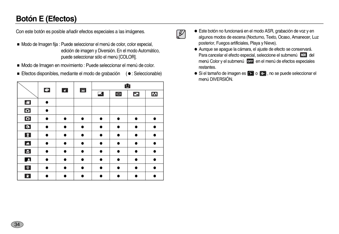 Samsung EC-L83ZZSBA/AS, EC-L83ZZSDA/E3, EC-L83ZZSBB/E1, EC-L83ZZRBA/E1, EC-L83ZZBDA/E3, EC-L83ZZBBB/E1 manual Botón E Efectos 