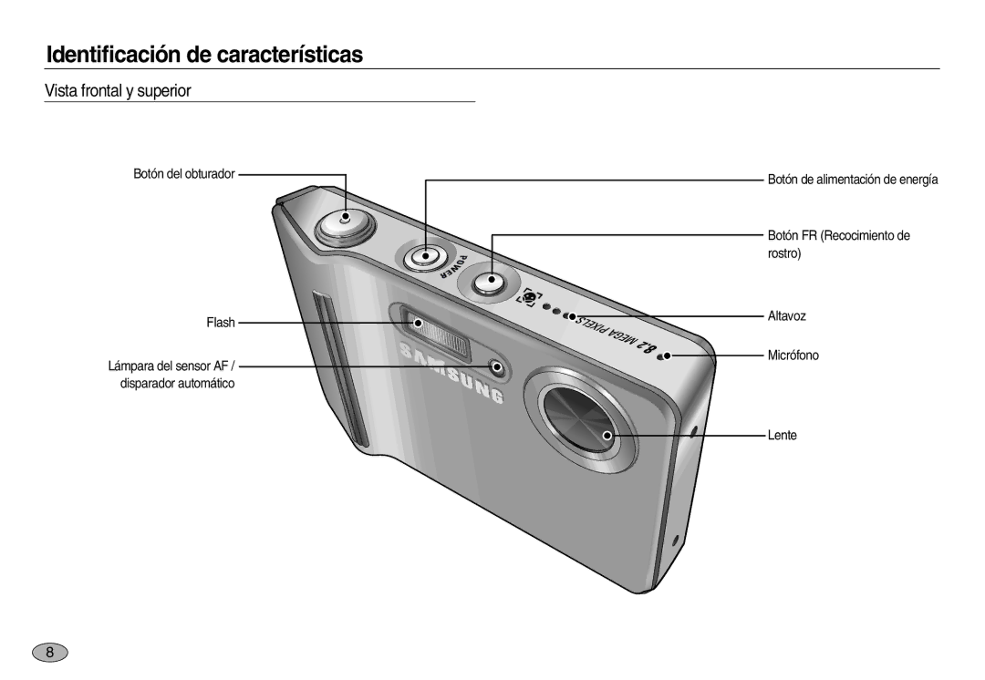 Samsung EC-L83ZZSBA/AS, EC-L83ZZSDA/E3, EC-L83ZZSBB/E1 manual Identificación de características, Vista frontal y superior 