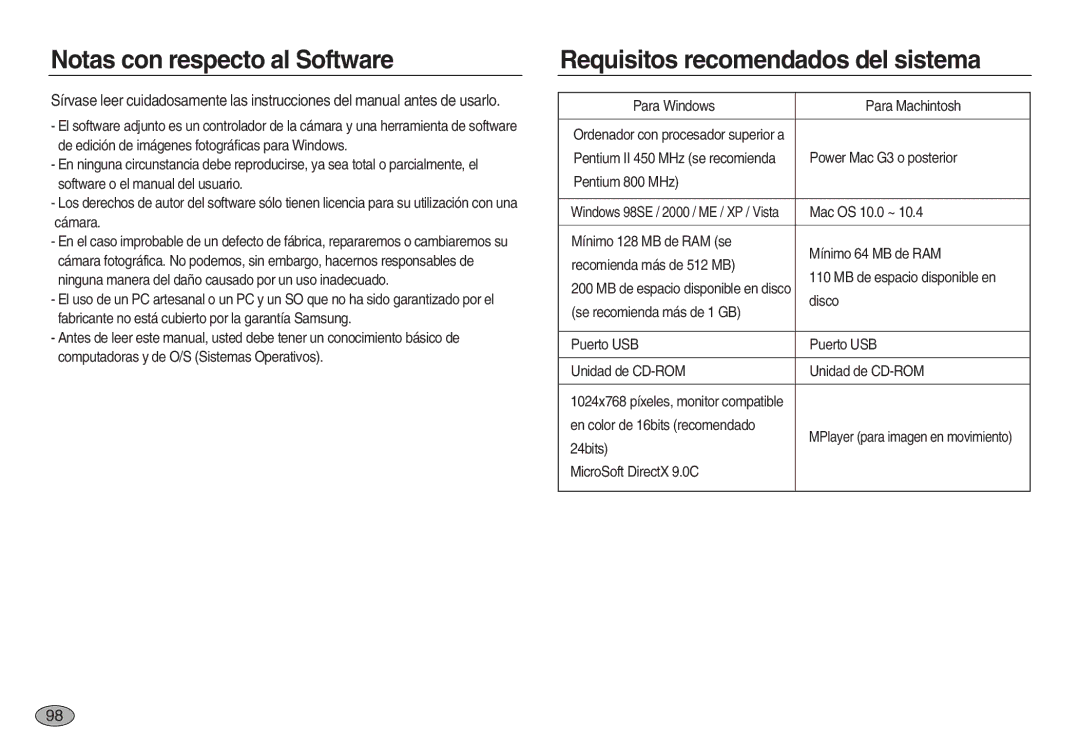 Samsung EC-L83ZZBBC/E1, EC-L83ZZSDA/E3, EC-L83ZZSBB/E1 Notas con respecto al Software, Requisitos recomendados del sistema 