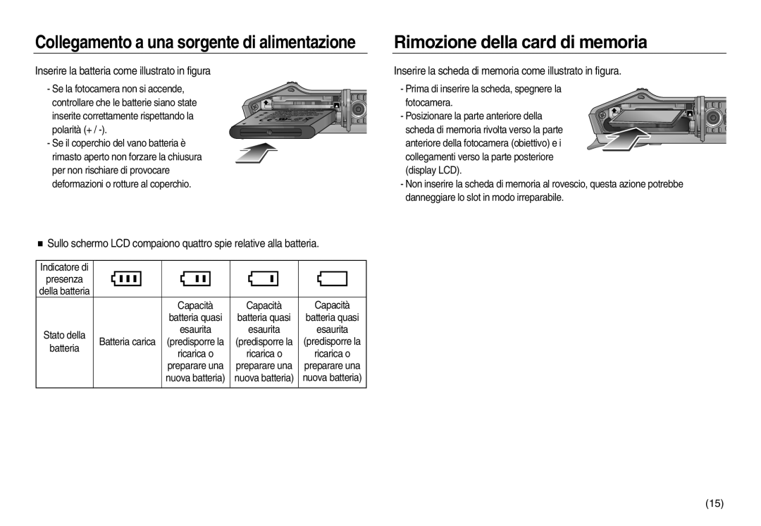 Samsung EC-L83ZZSDA/E3, EC-L83ZZSBB/E1 Rimozione della card di memoria, Inserire la batteria come illustrato in figura 